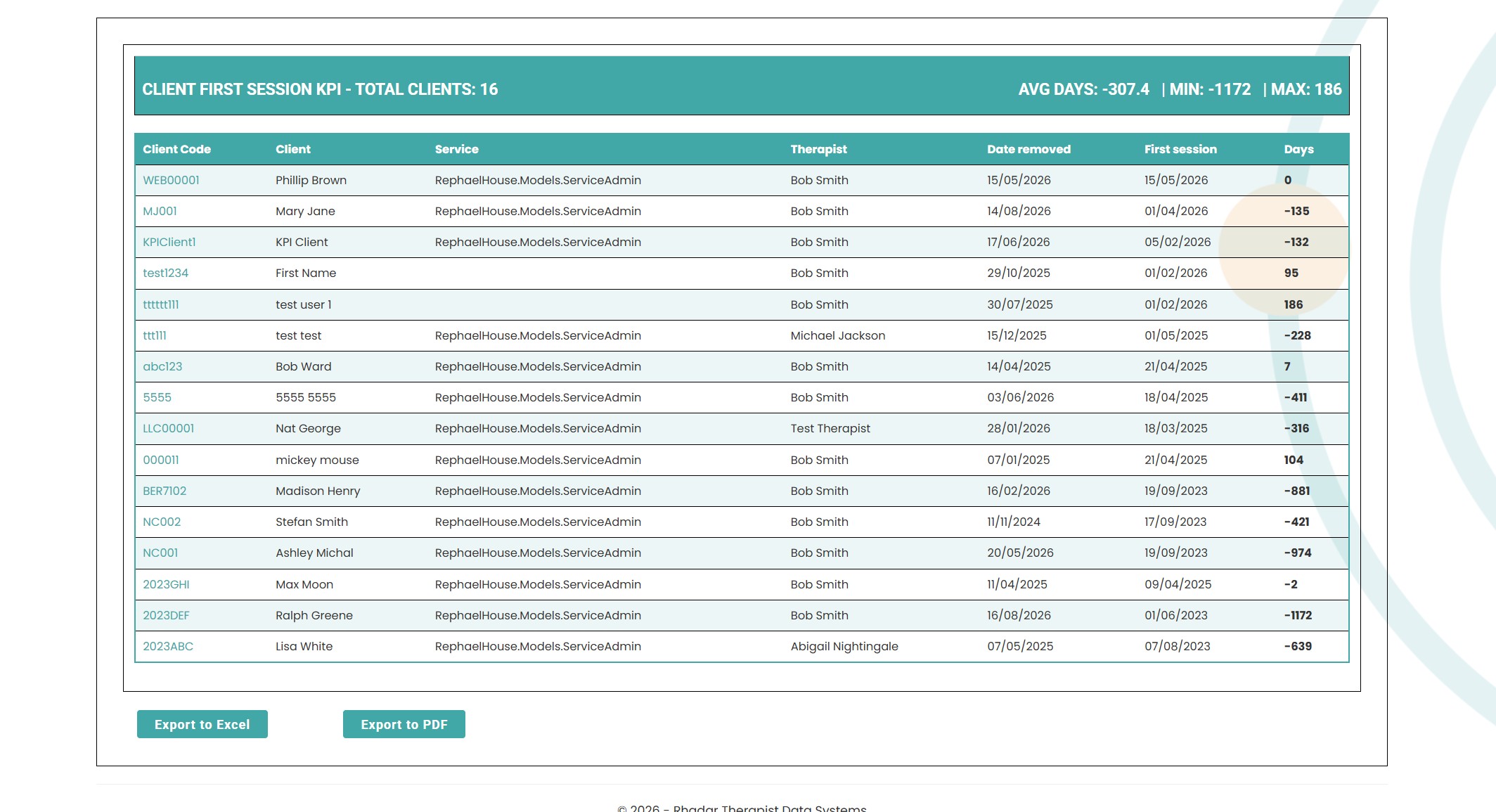 Rhadar Export all reports