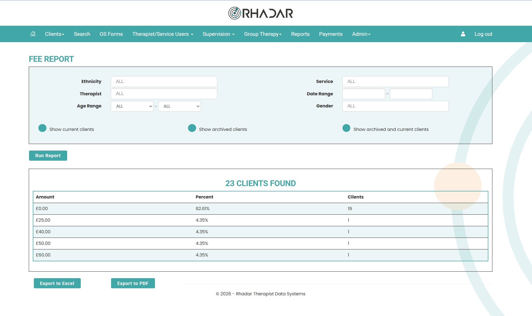 Rhadar Fee Report for Funding