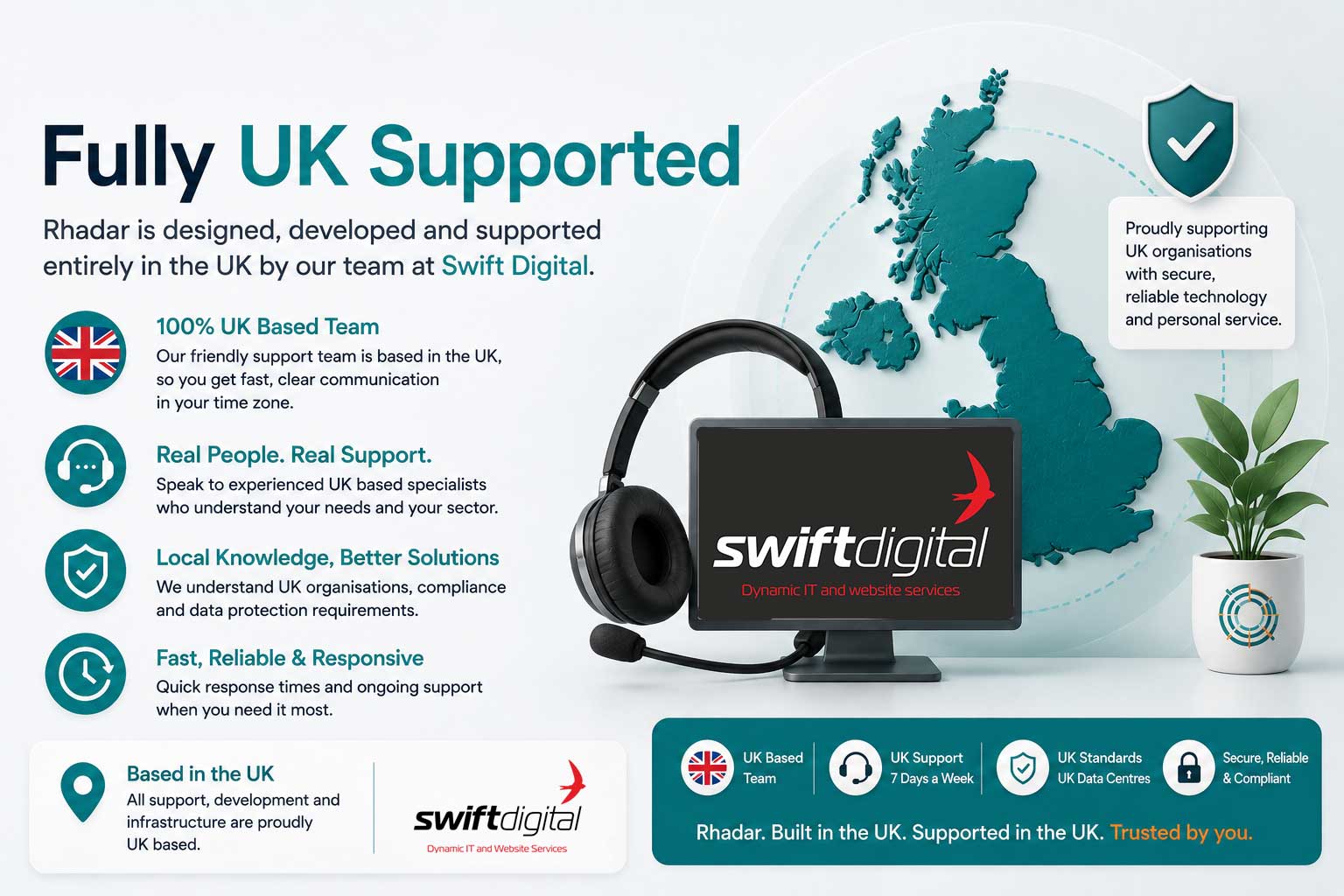 Rhadar Fully Supported in the UK